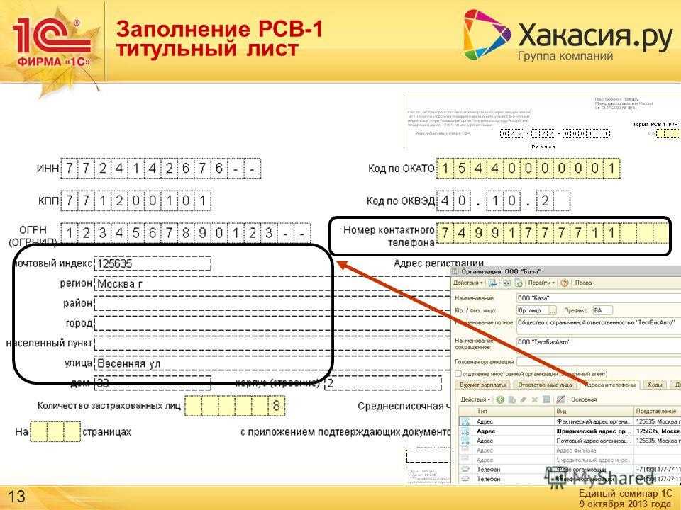 Рсв что это. Титульный лист РСВ. РСВ среднесписочная численность на титульном листе. РСВ 2021. РСВ титульный лист 2021.