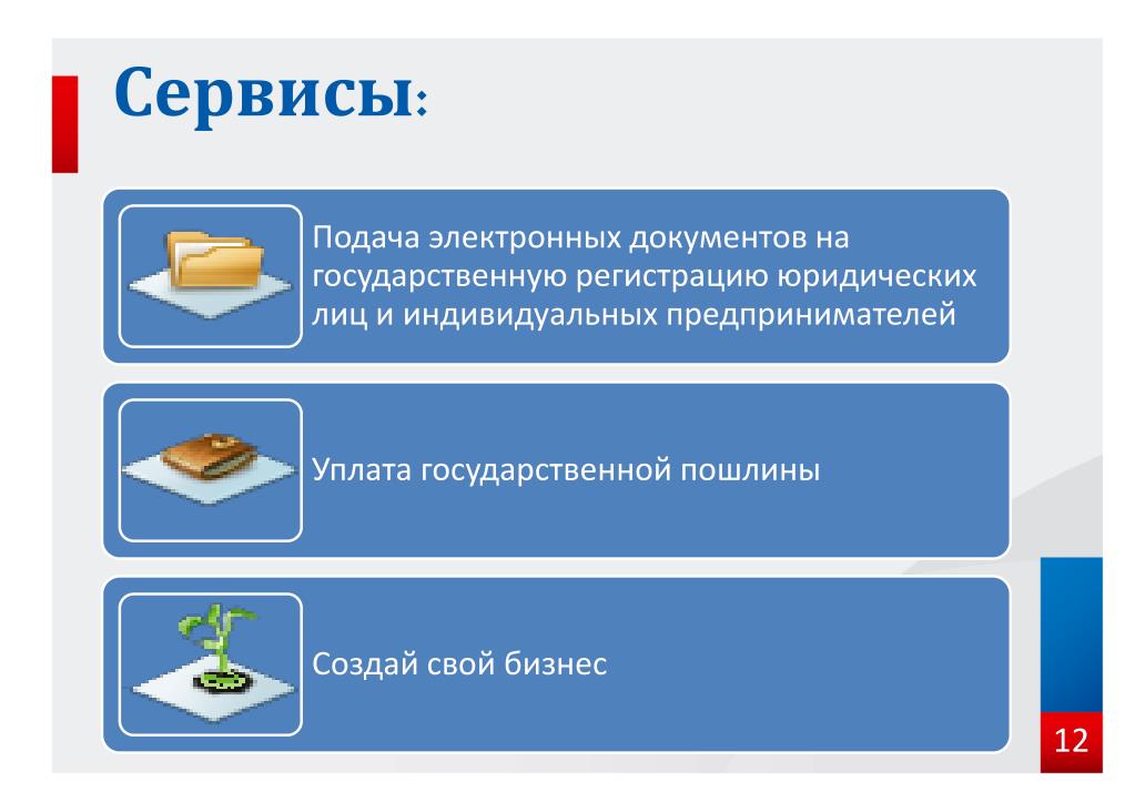 Налоговая регистрация юридических лиц. Подача документов на государственную регистрацию. Подача документов на государственную регистрацию юр лица. Электронная регистрация юридических лиц. Документы поданные на государственную регистрацию.