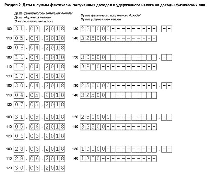 6 ндфл алименты