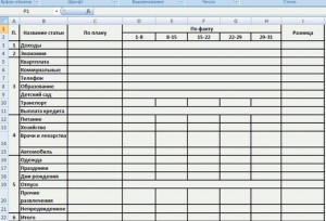 На фото - учет личных финансов онлайн в Excel
