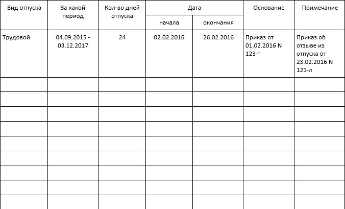 образец заполнения личной карточки работника в беларуси 2018