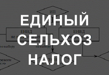 Единый сельскохозяйственный налог индивидуальных предпринимателей (ЕСХН)