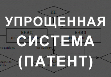 Упрощенная система налогообложения индивидуальных предпринимателей на основе патента (ПАТЕНТ)