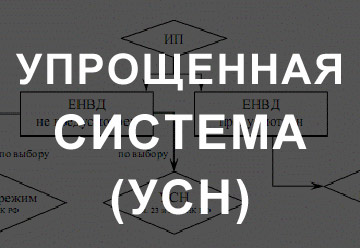 Упрощенная система налогообложения индивидуальных предпринимателей (УСН)