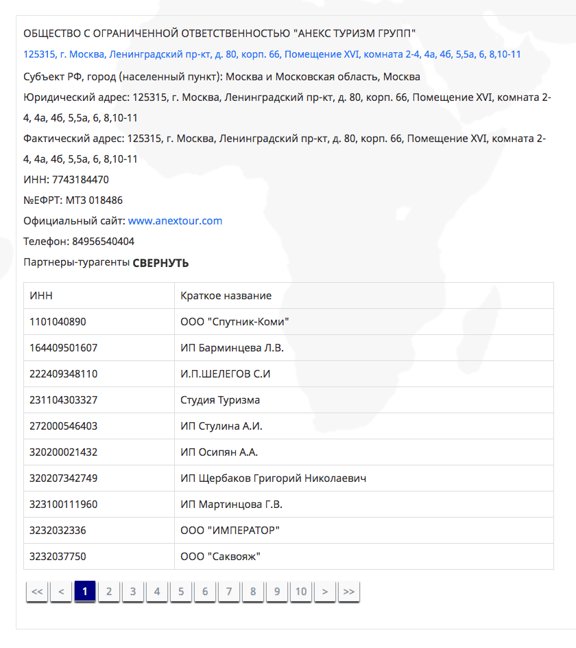 Список партнеров-агентств туроператора «Анекс-тур» на сайте ассоциации «Турпомощь»