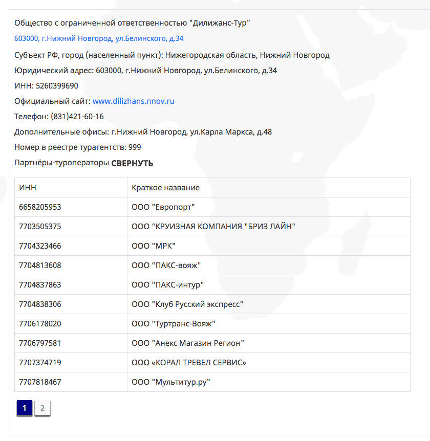 Список туроператоров, с которыми работает агентство «Дилижанс-тур». Скриншот с сайта ассоциации «Турпомощь»