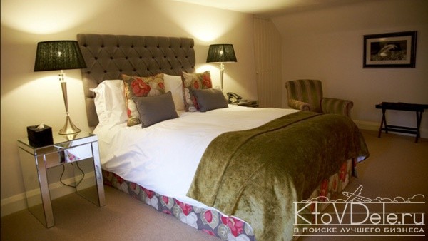 Как открыть мини гостиницу Как открыть мини гостиницу